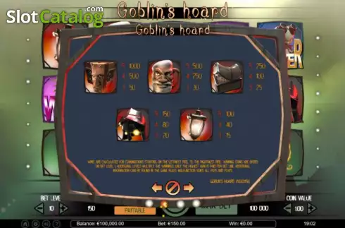 Οθόνη3. Goblin's Hoard Κουλοχέρης 