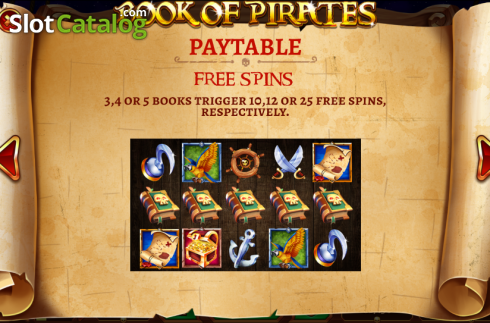 Οθόνη6. Book of pirates Κουλοχέρης