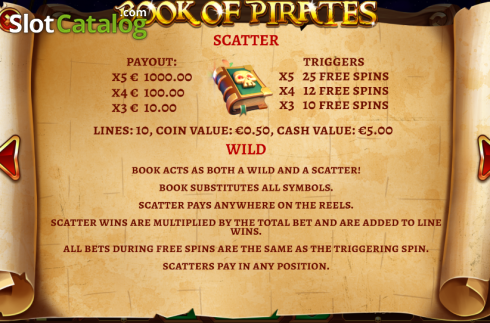 Οθόνη8. Book of pirates Κουλοχέρης