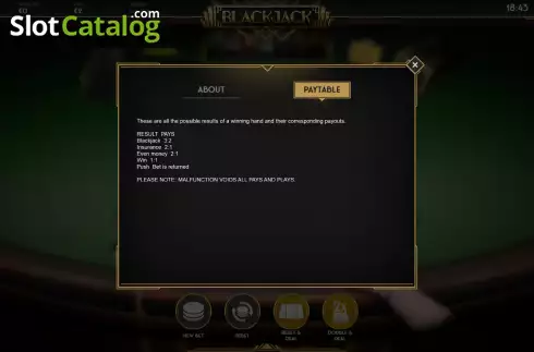 Οθόνη5. Blackjack Multihand (Gaming Corps) Κουλοχέρης