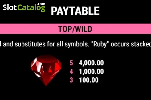 Οθόνη4. Wild Rubies Christmas Edition Κουλοχέρης