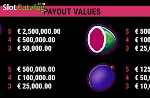 Οθόνη7. Fancy Fruits CCS Κουλοχέρης