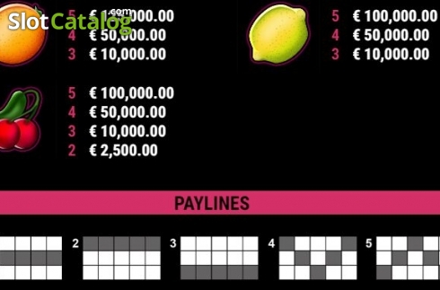 Οθόνη8. Fancy Fruits CCS Κουλοχέρης