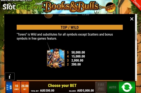 Οθόνη7. Books & Bulls RHFP Κουλοχέρης