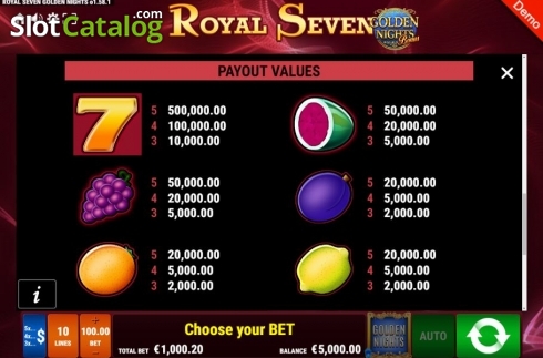 Οθόνη7. Royal Seven GDN Κουλοχέρης