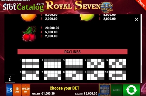 Οθόνη8. Royal Seven GDN Κουλοχέρης