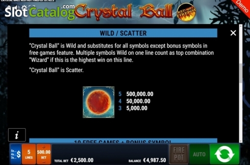 Οθόνη7. Crystal Ball RHFP Κουλοχέρης 