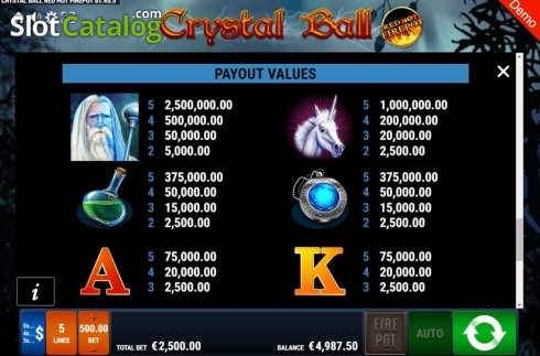 Οθόνη9. Crystal Ball RHFP Κουλοχέρης 