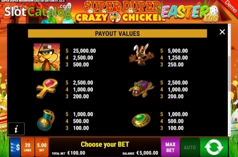 Οθόνη6. Super Duper Crazy Chicken Easter Egg Κουλοχέρης