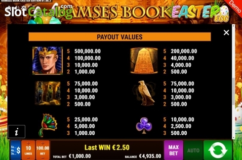 Οθόνη8. Ramses Book Easter Egg Κουλοχέρης