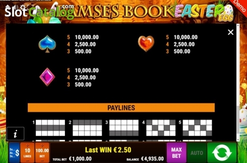 Οθόνη9. Ramses Book Easter Egg Κουλοχέρης
