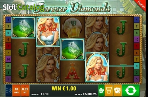 Οθόνη8. Forever Diamonds Κουλοχέρης