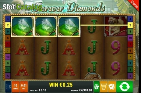 Οθόνη6. Forever Diamonds Κουλοχέρης