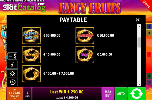 Οθόνη7. Fancy Fruits Respins Of Amun-Re Κουλοχέρης