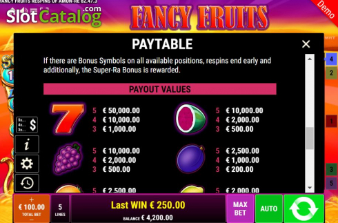 Οθόνη9. Fancy Fruits Respins Of Amun-Re Κουλοχέρης