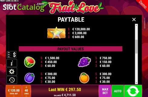 Οθόνη7. Fruit Love Κουλοχέρης 