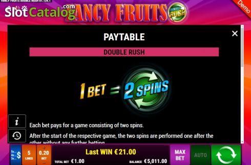 Οθόνη6. Fancy Fruits Double Rush Κουλοχέρης