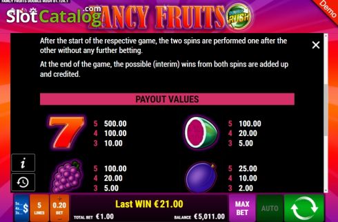 Οθόνη7. Fancy Fruits Double Rush Κουλοχέρης