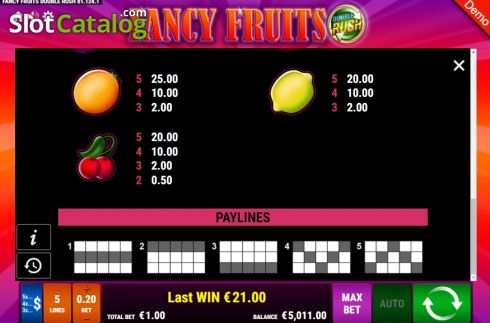 Οθόνη8. Fancy Fruits Double Rush Κουλοχέρης