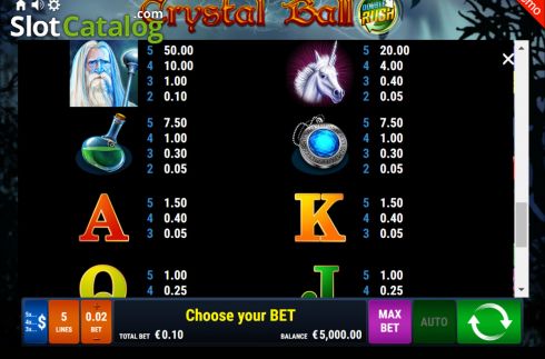 Οθόνη9. Crystal Ball Double Rush Κουλοχέρης 