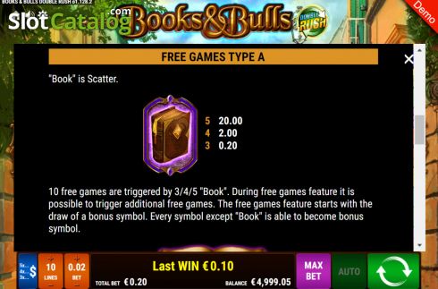 Οθόνη9. Books and Bulls Double Rush Κουλοχέρης