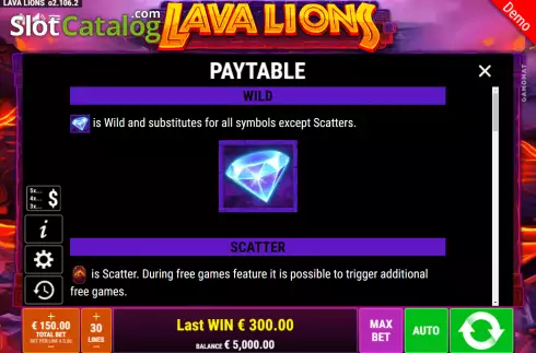 Οθόνη7. Lava Lions Κουλοχέρης
