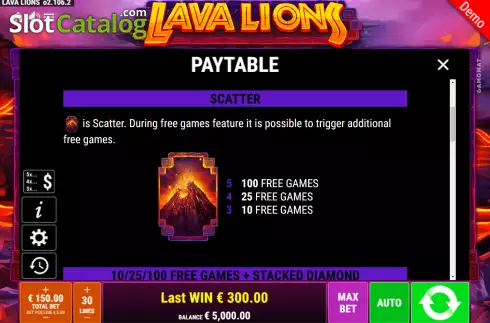 Οθόνη9. Lava Lions Κουλοχέρης