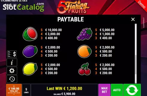 Οθόνη7. 5 Flaring Fruits Κουλοχέρης