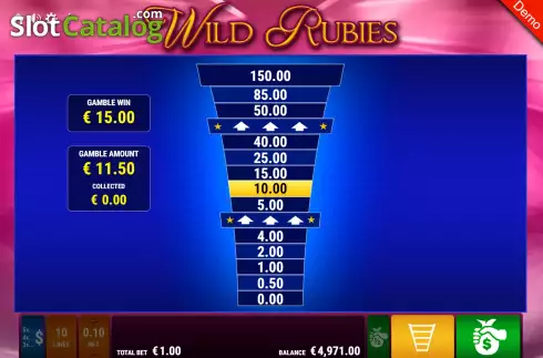 Οθόνη7. Wild Rubies Κουλοχέρης 