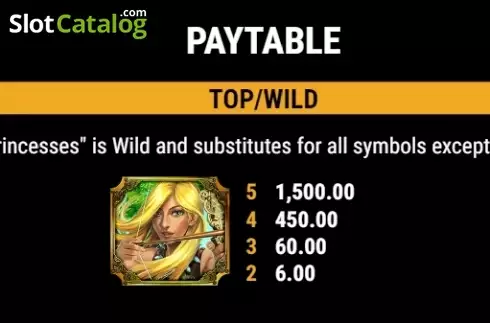 Οθόνη5. Great Warrior Κουλοχέρης