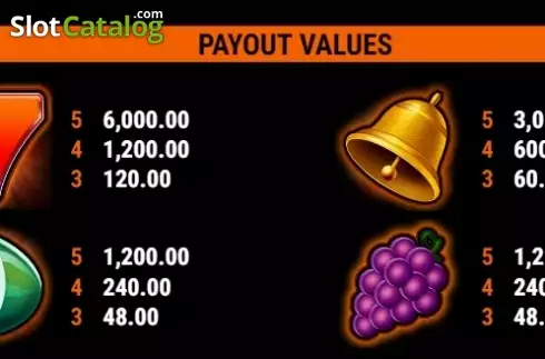 Οθόνη7. Fruit Mania GDN Κουλοχέρης