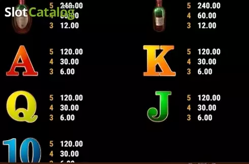 Οθόνη7. La Dolce Vita GDN Κουλοχέρης