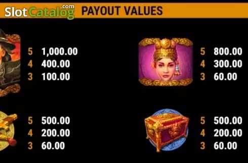 Οθόνη5. Ancient Riches RHFP Κουλοχέρης