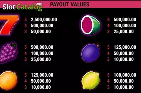 Οθόνη5. Fancy Fruits GDN Κουλοχέρης
