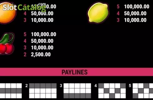 Οθόνη6. Fancy Fruits GDN Κουλοχέρης