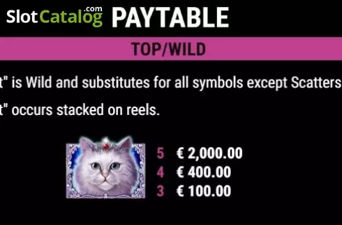 Οθόνη4. Cutie Cat Κουλοχέρης