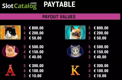 Οθόνη7. Cutie Cat Κουλοχέρης