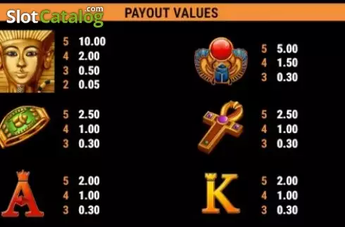 Οθόνη9. Pharao's Riches GDN Κουλοχέρης
