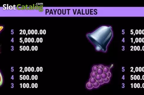 Οθόνη7. Sticky Diamonds Easter Egg Κουλοχέρης