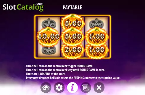 Οθόνη6. 3x3: Hell Spin Κουλοχέρης