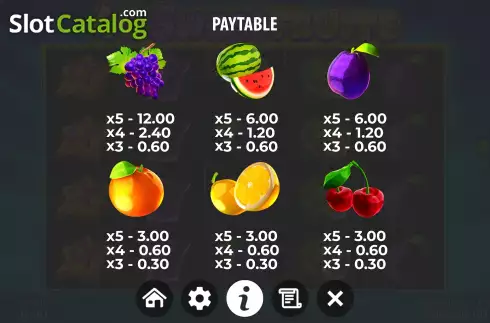 Οθόνη9. 40 Sweet Fruits Κουλοχέρης