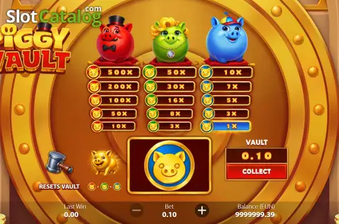 Οθόνη3. Piggy Vault Κουλοχέρης 