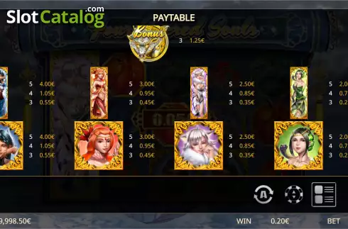 Οθόνη7. Four Sacred Souls Κουλοχέρης