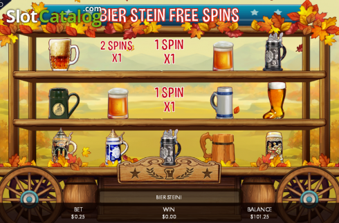 Δωρεάν περιστροφές. Bier Fest Κουλοχέρης