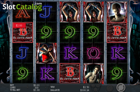 Σκορπίζω. Bloodlines Κουλοχέρης 