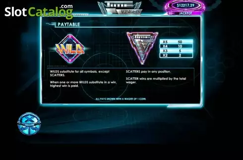 Πίνακας πληρωμών 2. Time Voyagers Κουλοχέρης