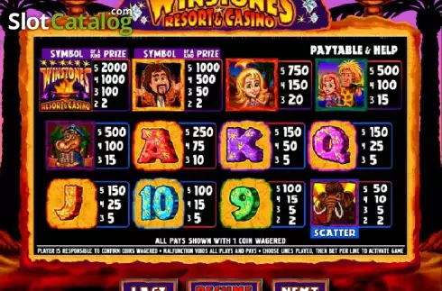 Πίνακας πληρωμών 2. Winstones Resort & Casino Κουλοχέρης