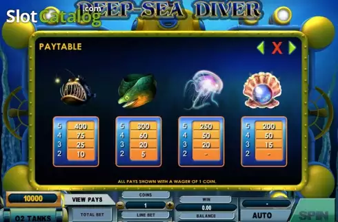 Πίνακας πληρωμών 4. Deep Sea Diver Κουλοχέρης
