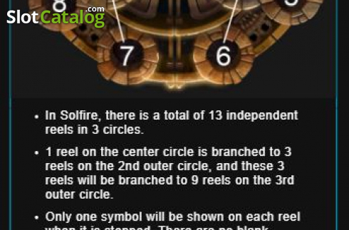 Οθόνη7. Solfire Κουλοχέρης
