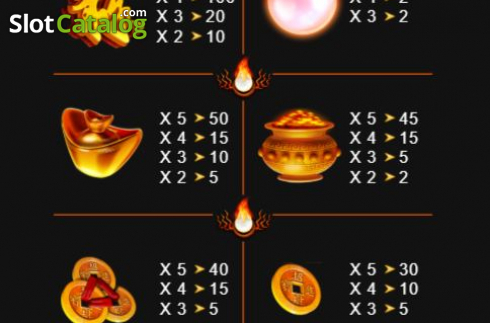 Οθόνη7. Dragon Blast (Radi8) Κουλοχέρης